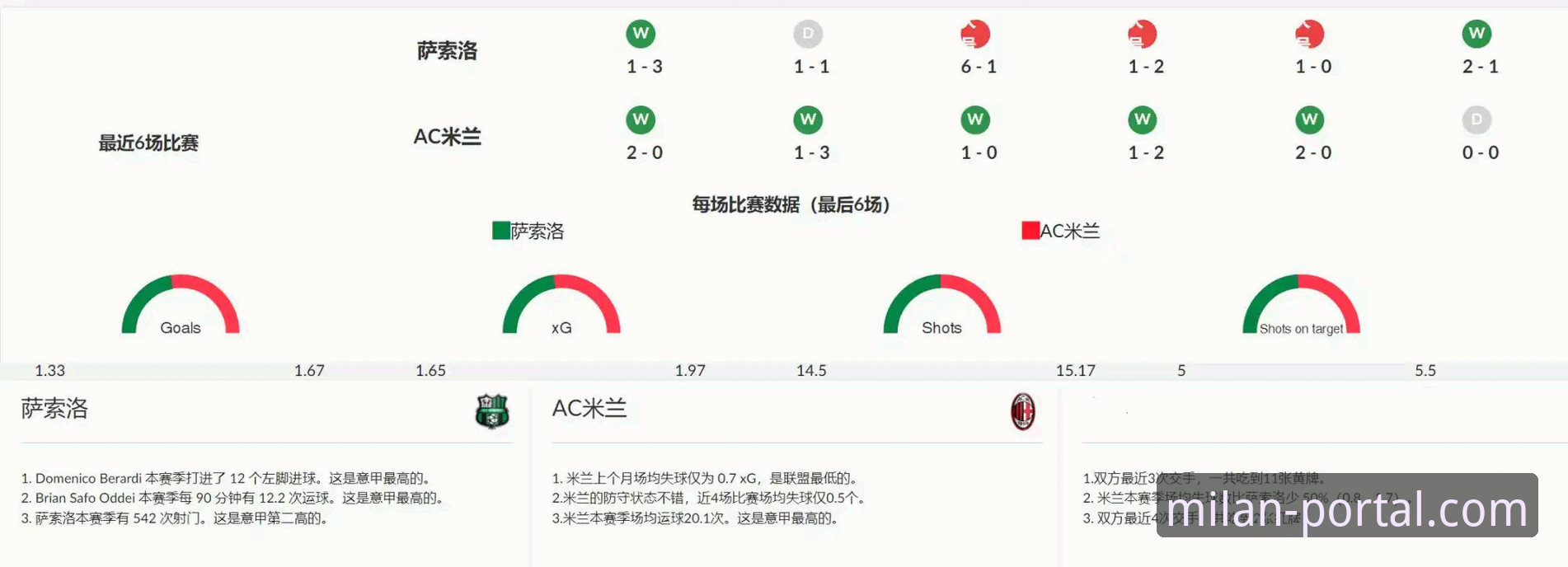 米兰体育平台全面评测：如何快速获取红黑军团最新动态与官方入口