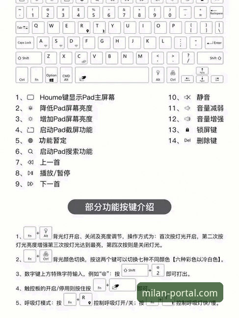 米兰体育平台使用指南：3个步骤轻松掌握官网浏览技巧